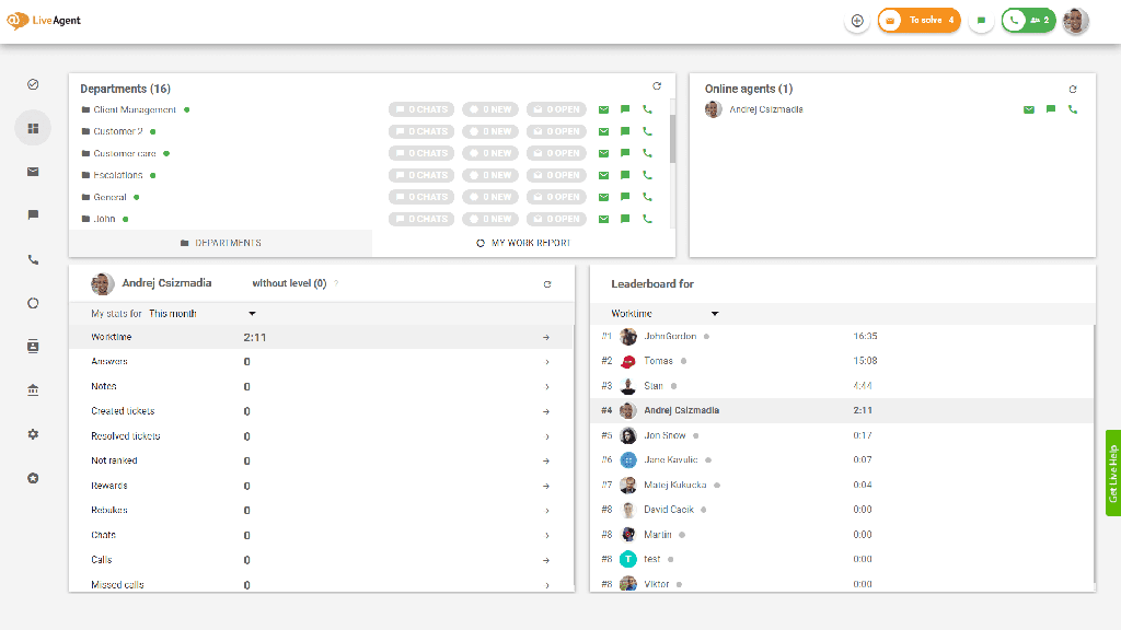 Primeros pasos con LiveAgent