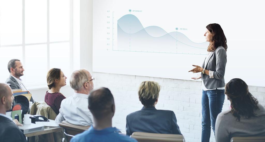How businesses approach live chat