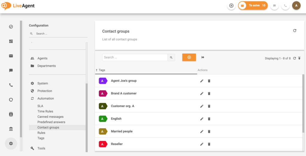 customer segmentation-LiveAgent-contact-groups