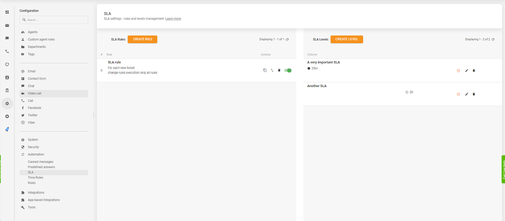 Overview of SLA rules and levels in LiveAgent