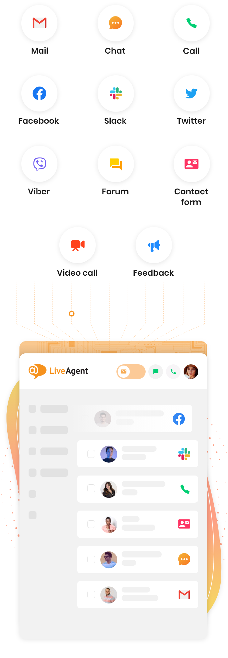 LiveAgent streamlines multiple customer service channels into one piece of software