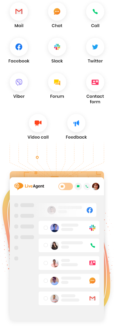 LiveAgent streamlines multiple customer service channels into one piece of software