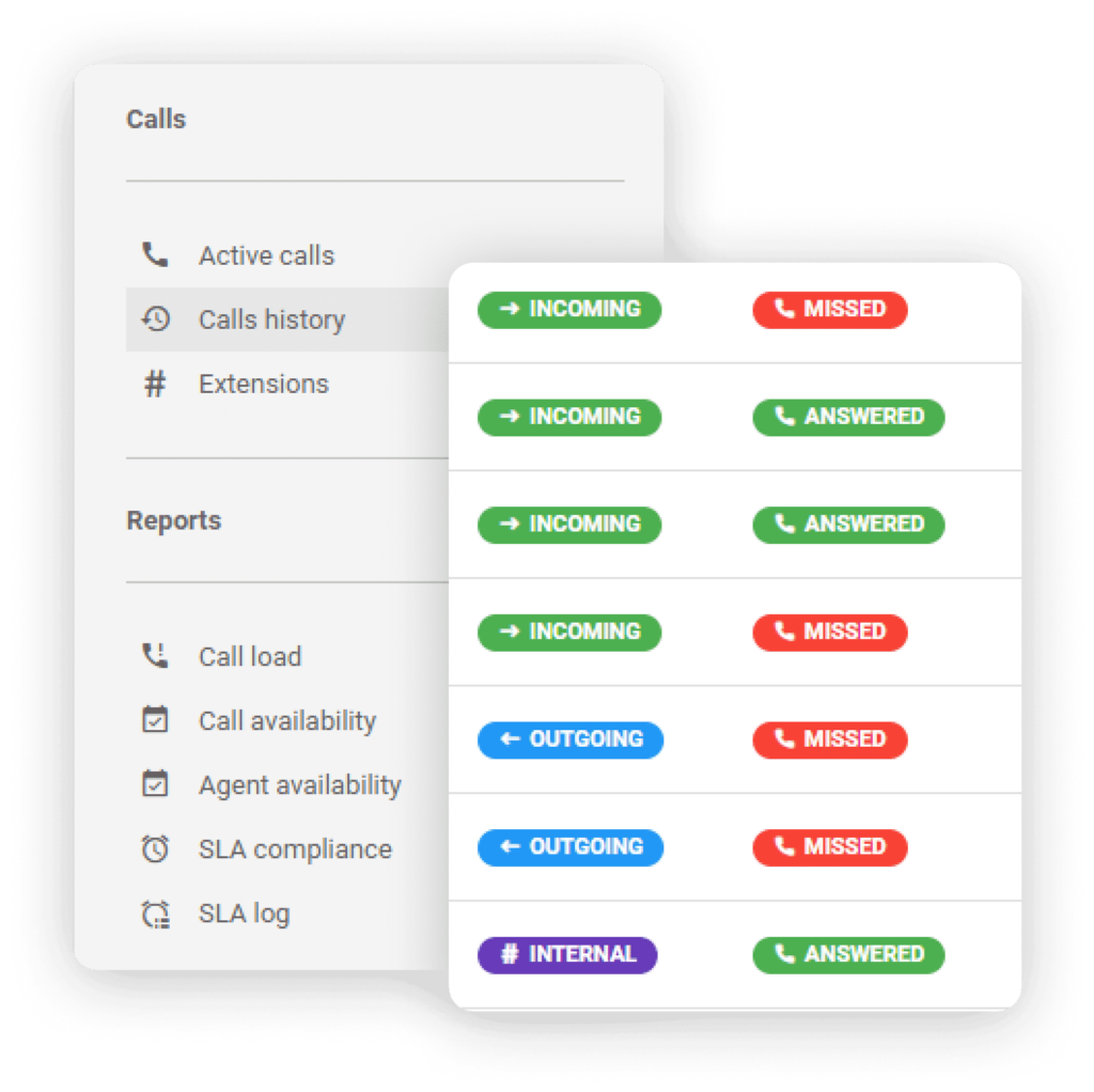 LiveAgent call logs