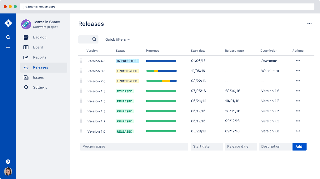 Πίνακας ελέγχου Jira για προγραμματισμό και παρακολούθηση