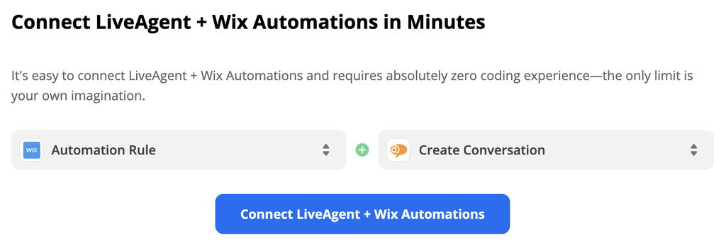 Wix cu declanșatorul regulă de automatizare și LiveAgent cu acțiunea Creare conversație selectate