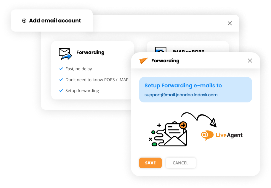Forward emails to your LiveAgent