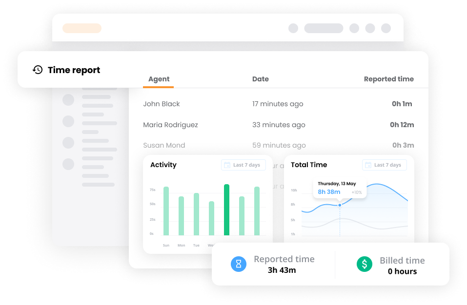 Fonction de suivi du temps dans un logiciel de ticketing - LiveAgent