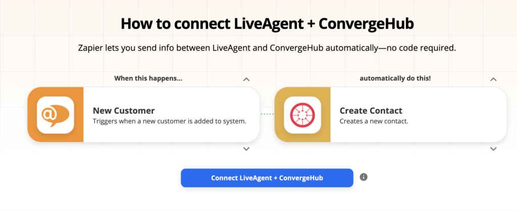 Opțiuni de integrare LiveAgent și ConvergeHub în Zapier