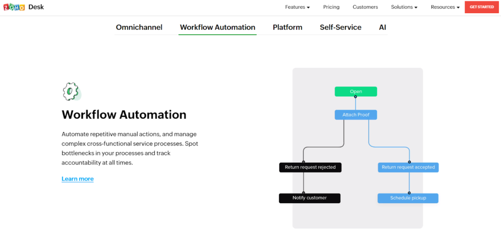 Zoho desk home page