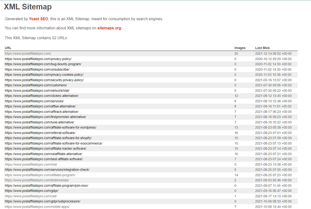 XML sitemap example