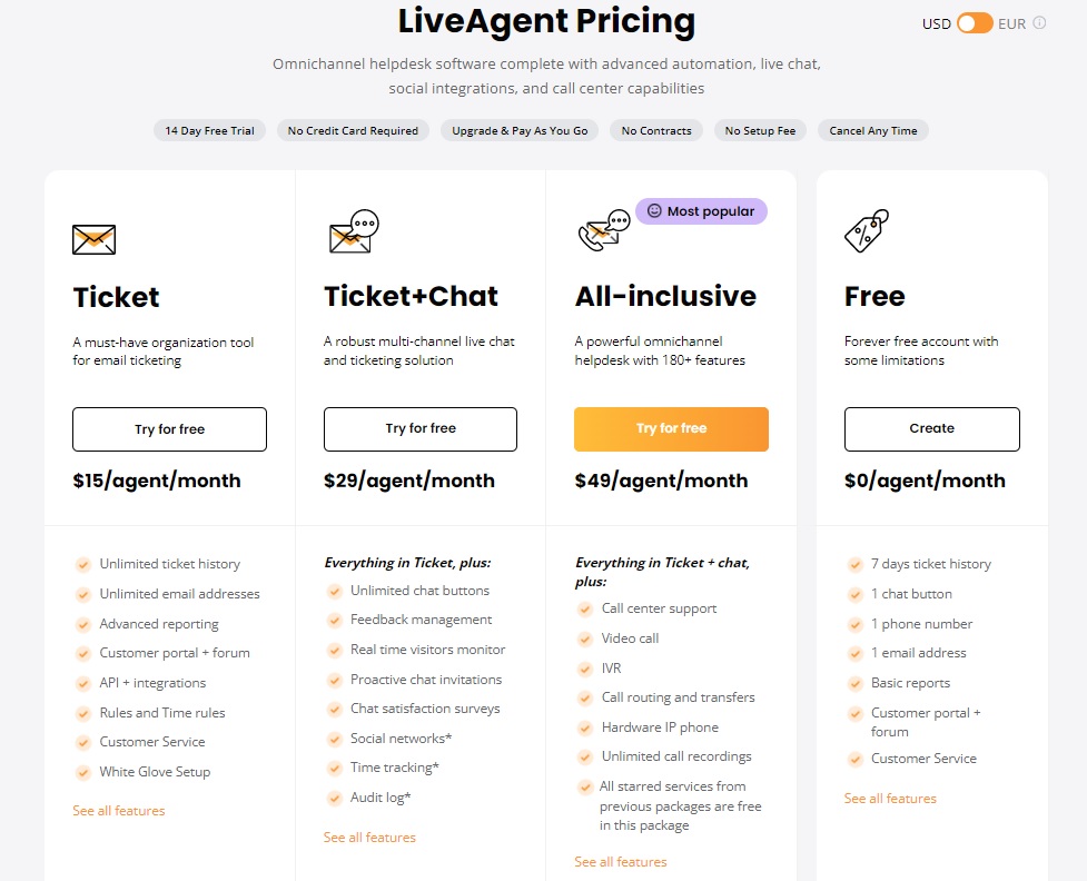LiveAgent pricing