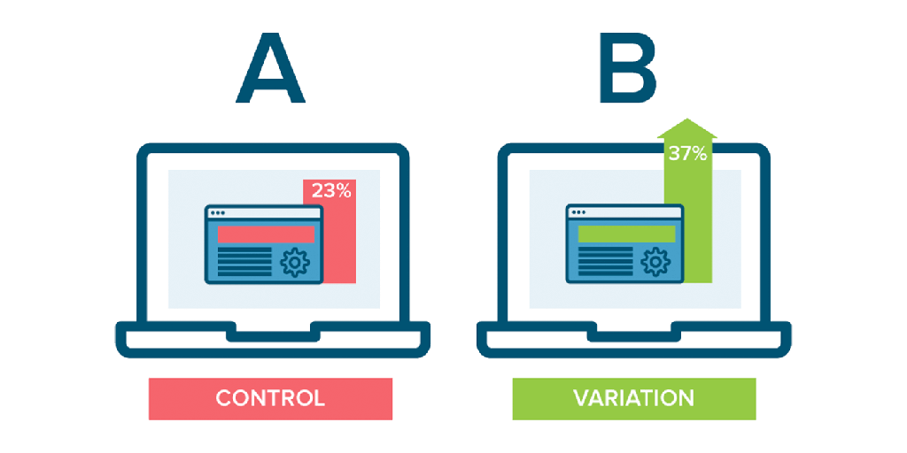 Was bedeutet A/B-Test?