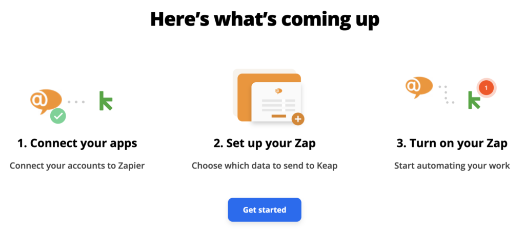 Images montrant le processus d'intégration entre applications sur Zapier