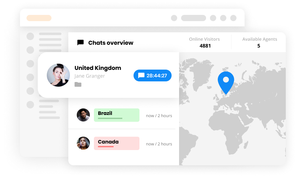 Website monitoring chat overview - LiveAgent mockup