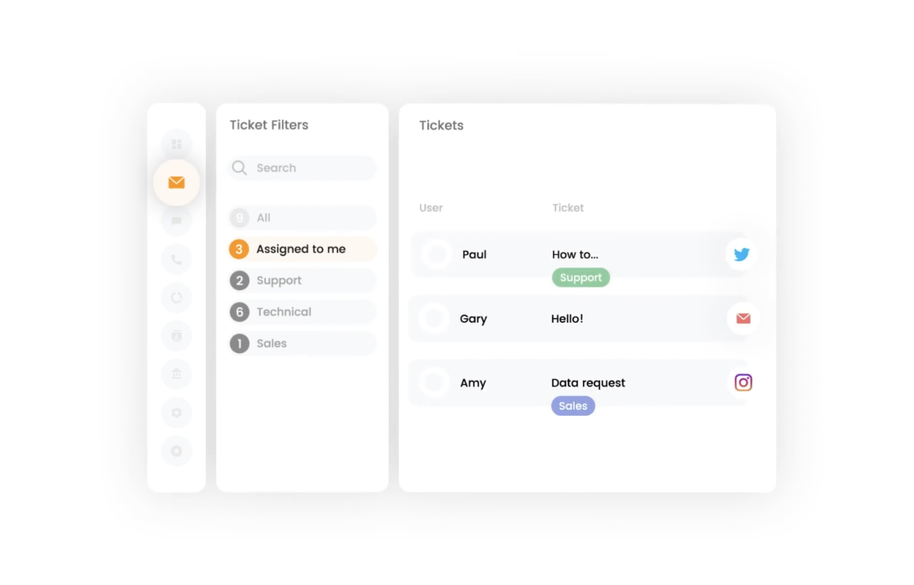 Social media customer service software - LiveAgent