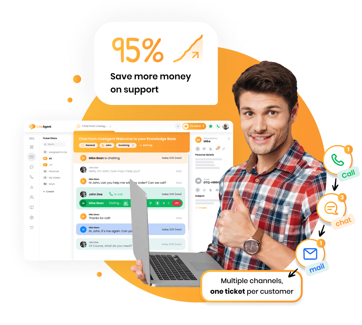 Save money on support with LiveAgent