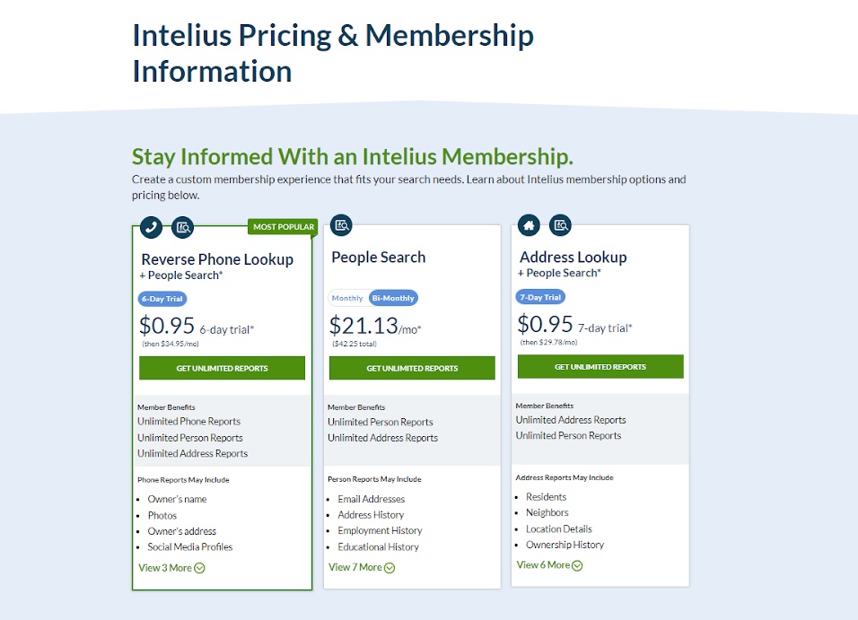 Ценови планове на Intelius