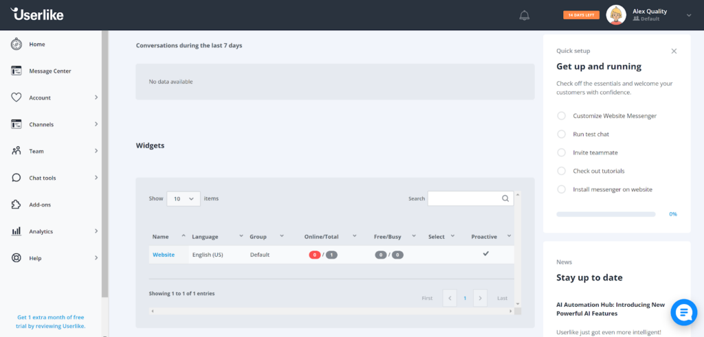 Userlike interface