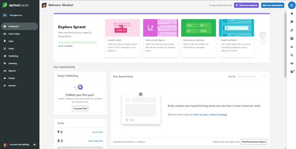 Sprout Social dashboard