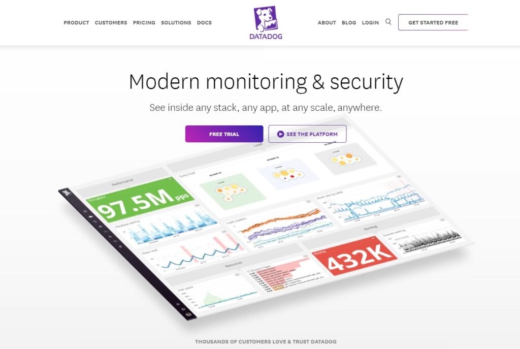 Datadog homepage, a Solarwinds replacement for cloud monitoring