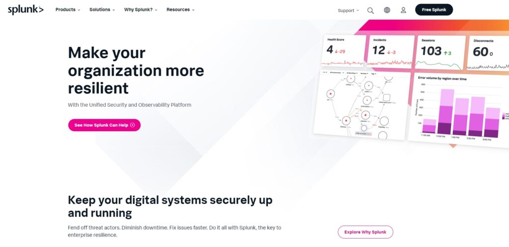 Splunk homepage, a Solarwinds competitor for data analytics
