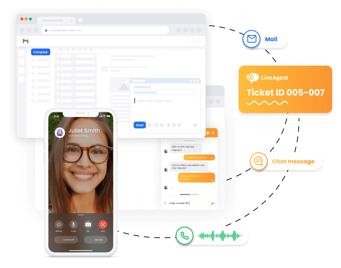 LiveAgent's ticketing system - customer view