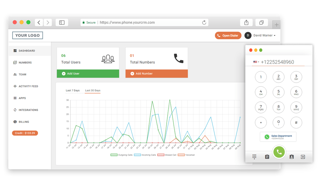 CallHippo call center dashboard