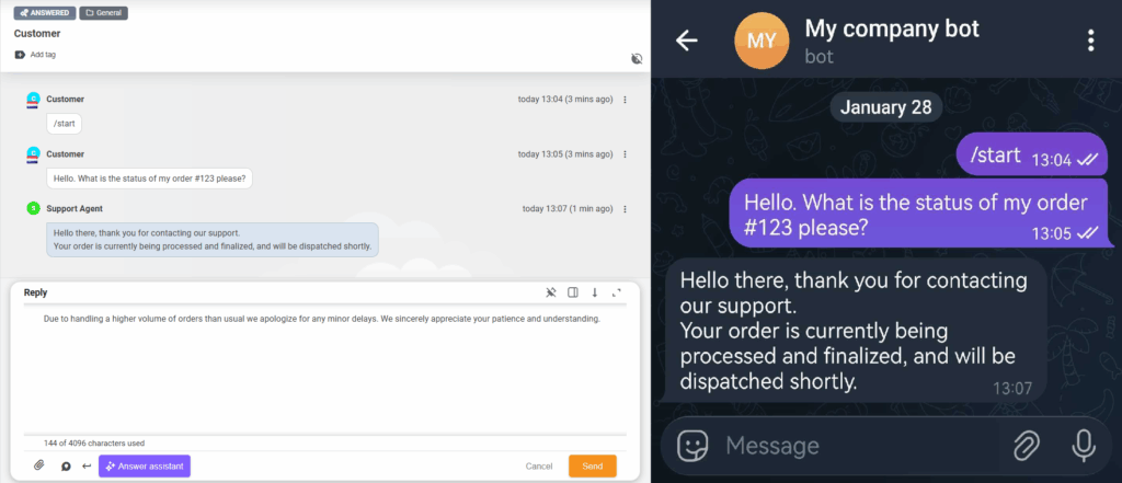 Telegram integration overview