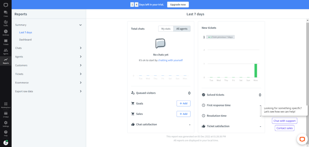 LiveChat reports overview