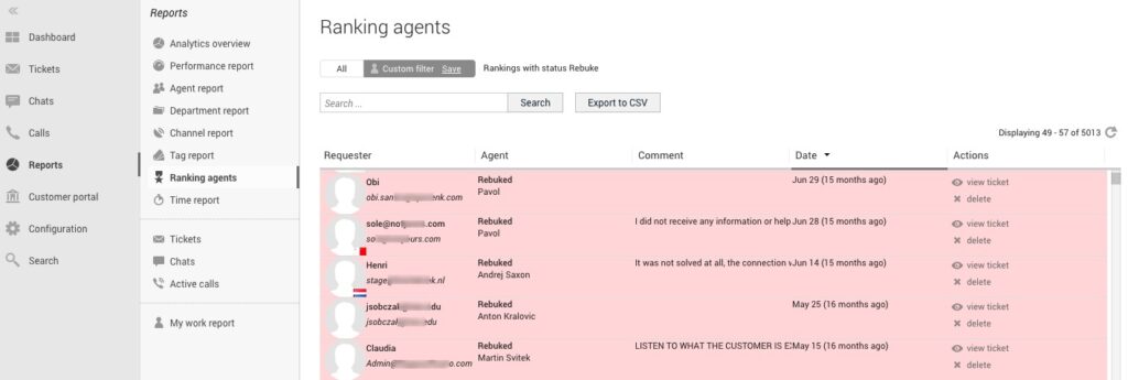 complaints_rebukes rebuked complaints in LiveAgent