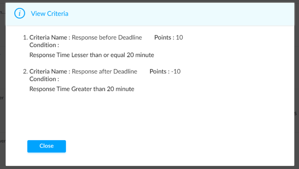 Zoho Desk - agent's view of the criteria for obtaining the trophy