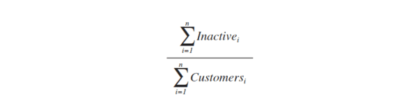 churn-rate churn rate