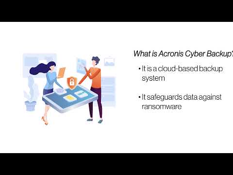 Youtube video: What Is Acronis Cyber Backup? How Does It Work?
