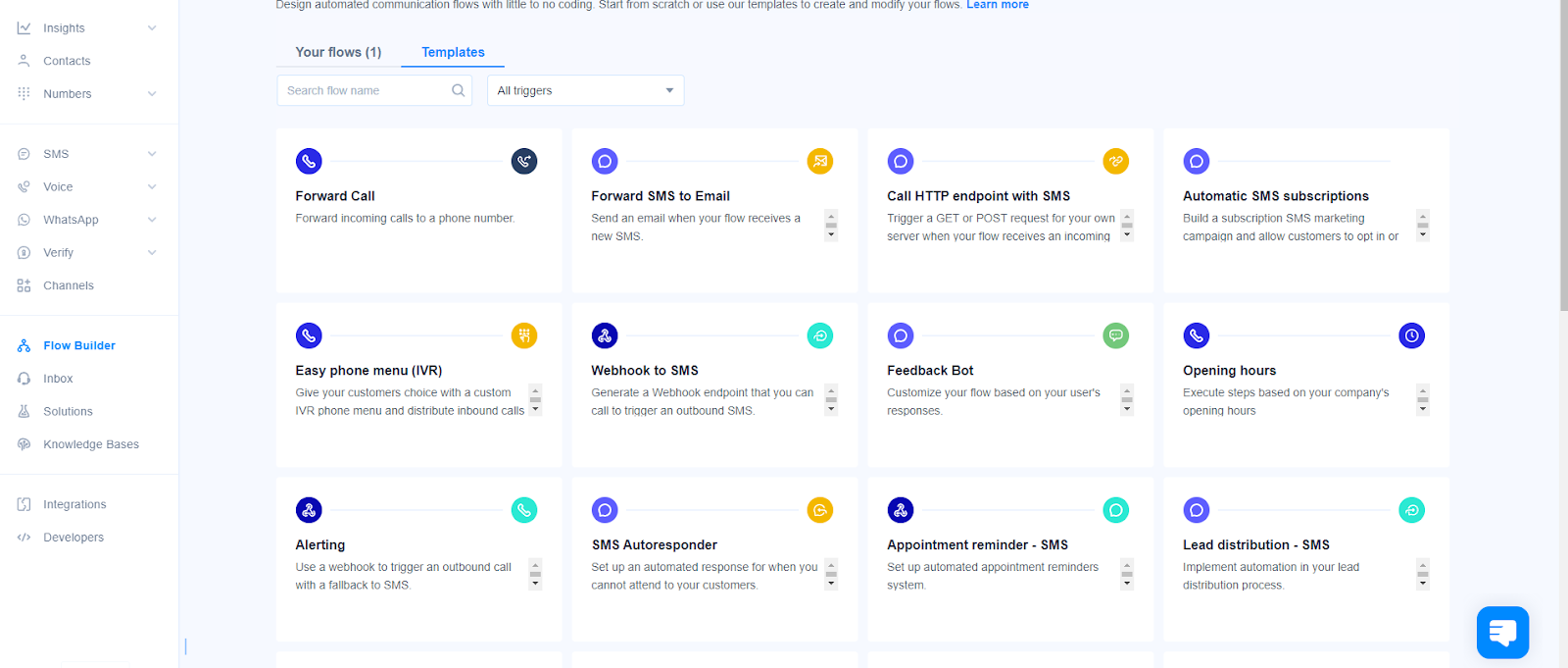 MessageBird IVR functionalities