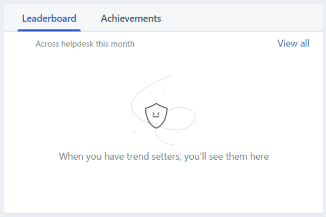 Freshdesk - agent leaderboard