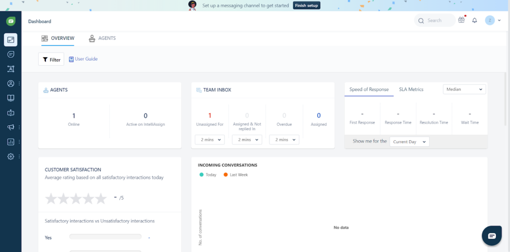Freshchat dashboard overview