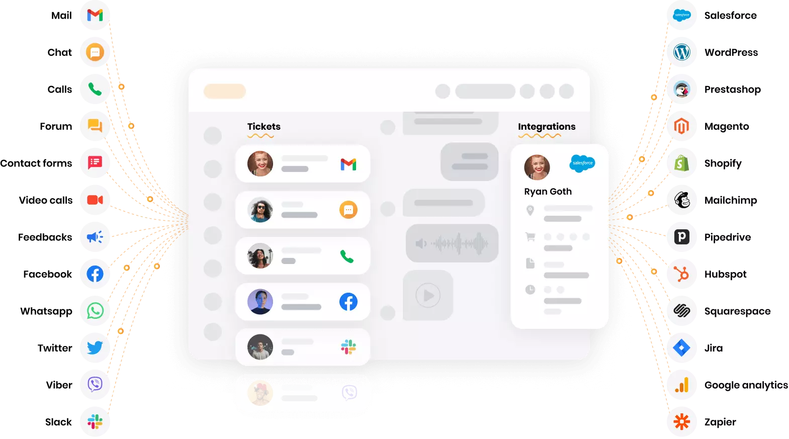 LiveAgent