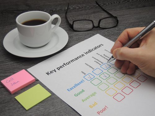 Assessment-of-key-performance-indicators Assessment of key performance indicators