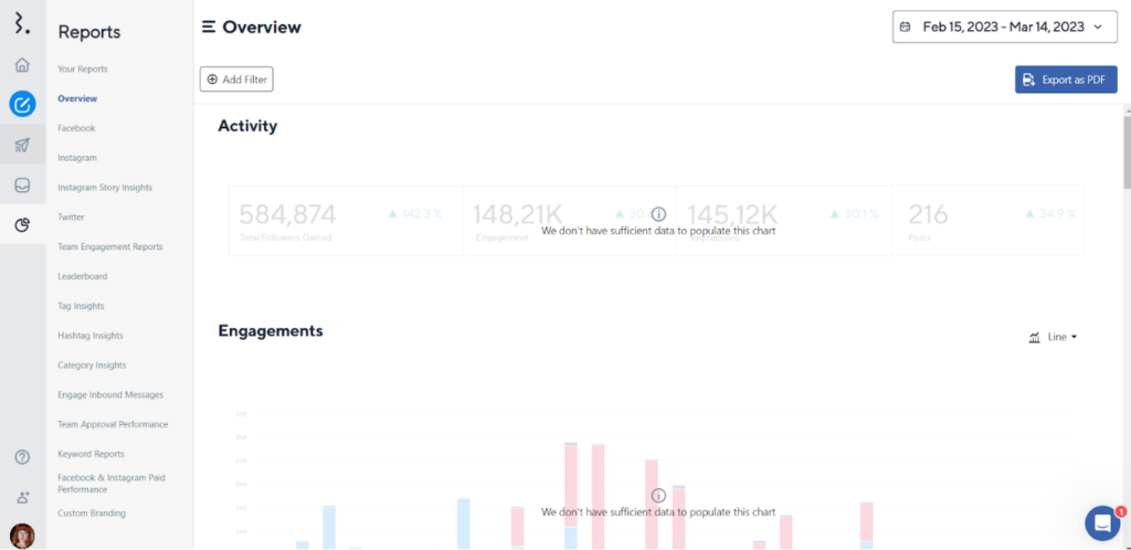 Statusbrew - reports overview