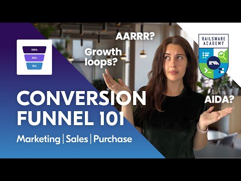Youtube video: Conversion Funnel 101 | Marketing and Sales Funnels Explained 🔻AARRR, AIDA, and Growth Loops