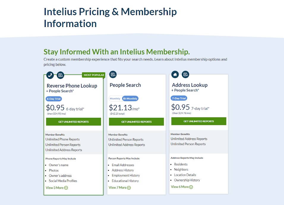 Intelius pricing plans