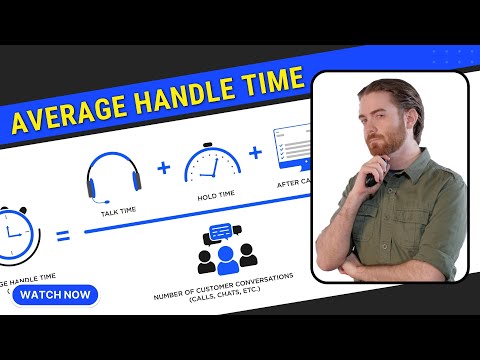 Youtube video: Average Handle Time (AHT) What it is & How to Calculate It