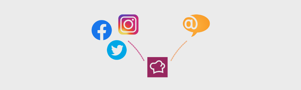 Get social with Socialbakers integration for LiveAgent