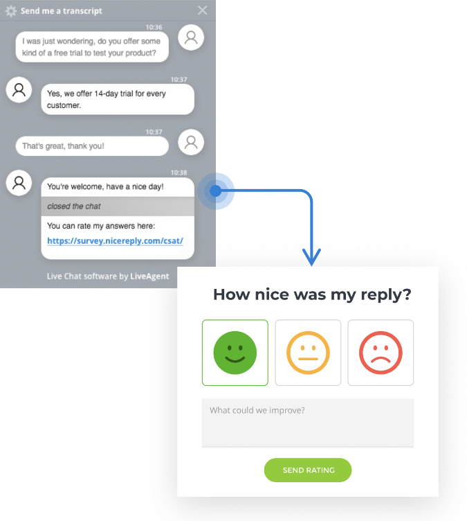 3 Ways To Turn Customers Into Company Representatives: How Outer, Shapermint  And Chatdesk Do It