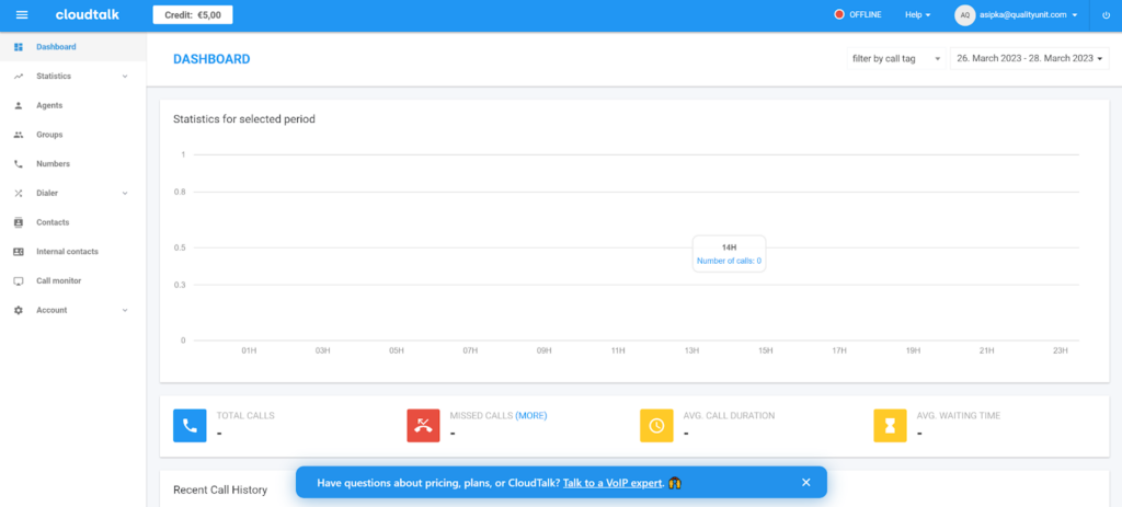 CloudTalk dashboard