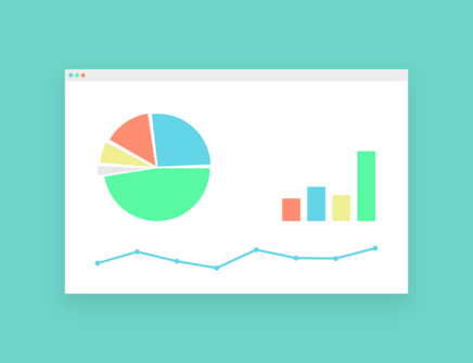 Measure and improve key live chat metrics for your success