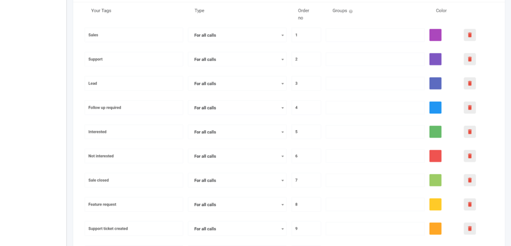 CloudTalk - call tagging option
