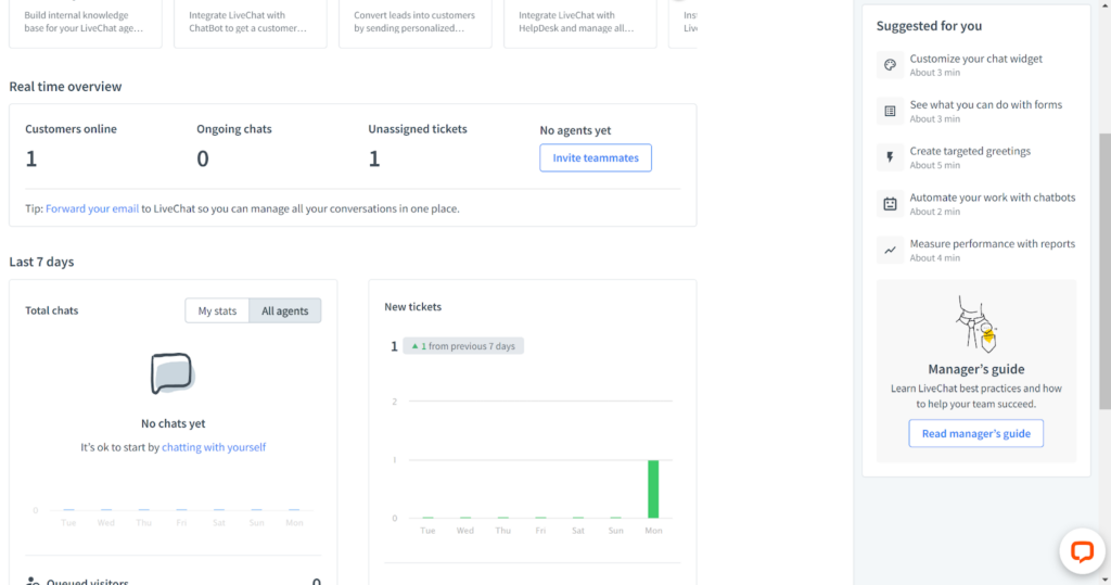 Overview of LiveChat real-time analytics