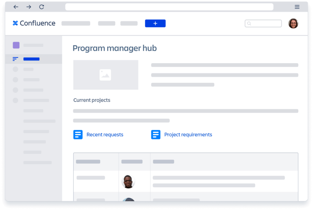 Confluence collaborative document management