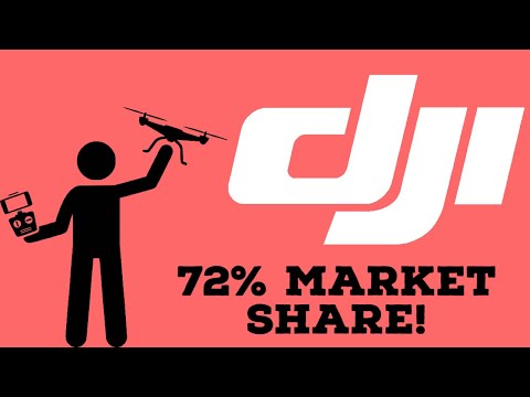 Youtube video: How DJI Dominated The Drone Market